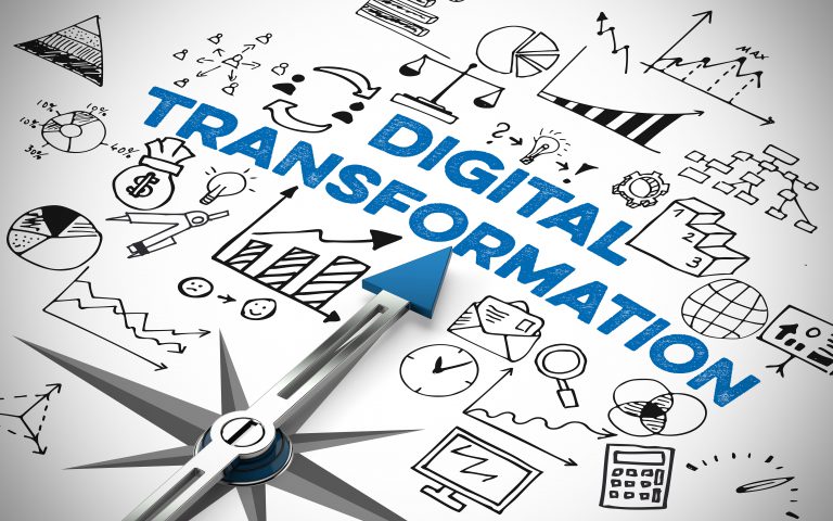 IBM i AS400 Digital Transformation