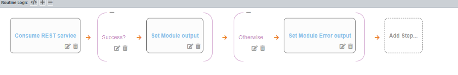 Profound API: Simplifying API Integration for IBM i Programs | Profound ...