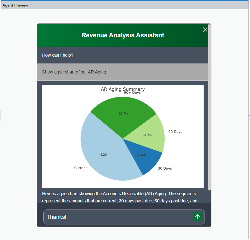 Revenue Analysis Assistant example showing a pie chart of AR Aging